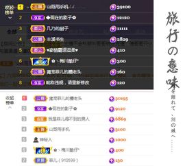 菲儿💗好运来🌈的图片