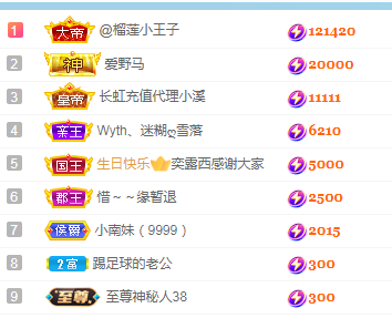 姜小狸的主播照片