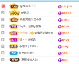 姜小狸主播照片