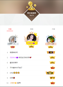 ◐惠主，2388◐的图片