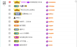 ◐惠主，2388◐的图片