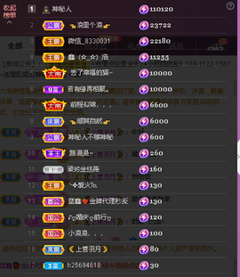蓝鑫~主播照片