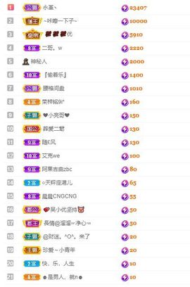 心中无结。。主播照片