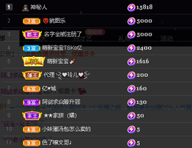 关注645759的图片