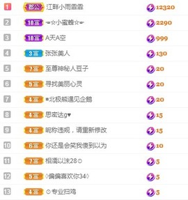 张张美人使劲播主播照片