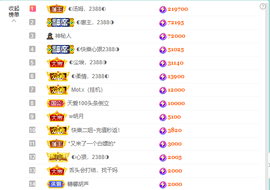 ◐惠主，2388◐的图片