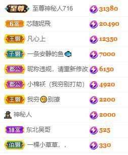 玟玟🌸加油的图片