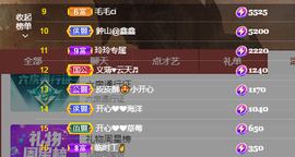 开心❤️❤️果主播照片