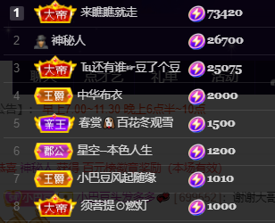 ♚~小巴豆~贪财好色的图片