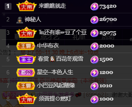 ♚~小巴豆~贪财好色的图片