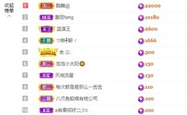 退网了，谢谢大家关心主播照片