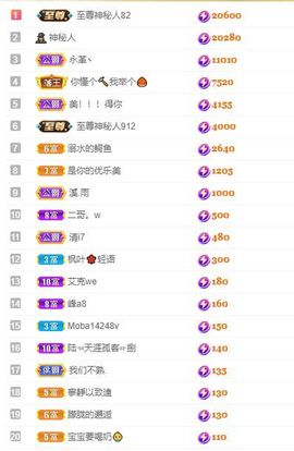 心中无结。。主播照片