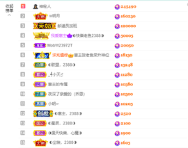 ◐惠主，2388◐的图片