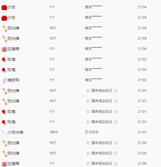 丑小鸭💞愿有一束光的图片