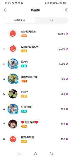 小芳，🌸减肥打卡主播照片