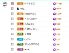 金麒麟安静唱歌🎤主播照片