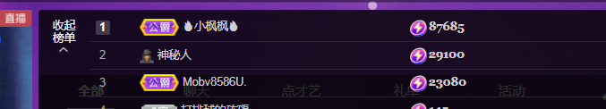 Coco❤️琳寶的图片