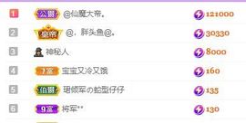 仙仙贺我鱼升帝圣主播照片