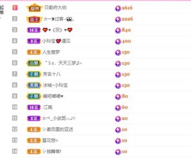 小玲宝🧸安静唱歌主播照片