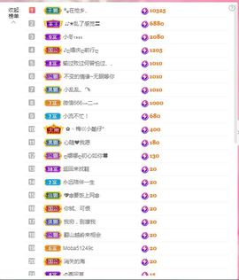 ღ娜娜ぃ感冒不舒服休的图片