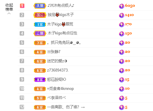 做自己的那道光的图片
