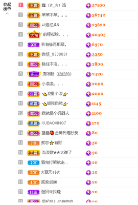 蓝鑫~主播照片