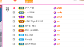 远扬、青青青青青青青的图片