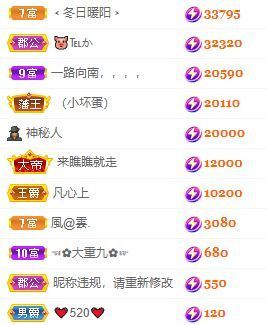 玟玟🌸加油的图片