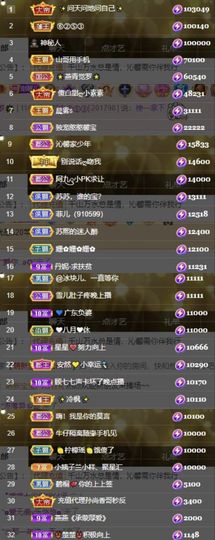 沁馨ღ求百元榜主播照片