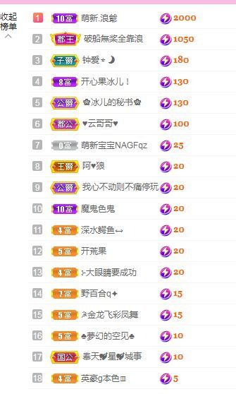 开心果冰儿！的主播照片