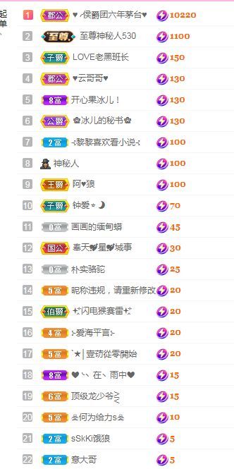 开心果冰儿！的主播照片