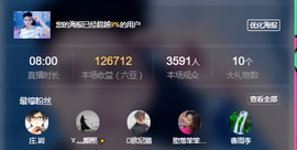 二小◐整点薯条主播照片