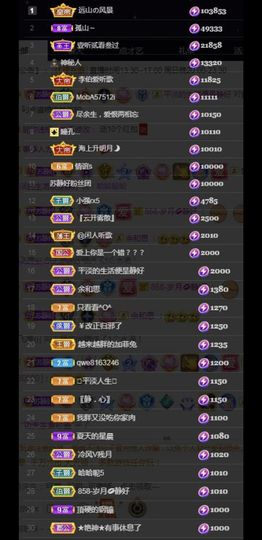 苏静好周六明晚七点半主播照片