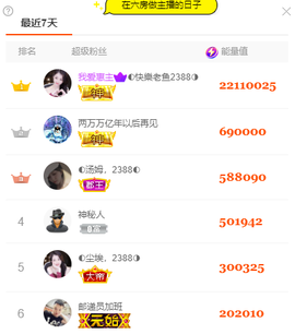 ◐惠主，2388◐的图片