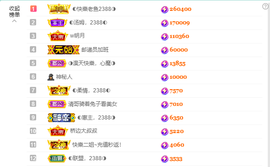 ◐惠主，2388◐的图片