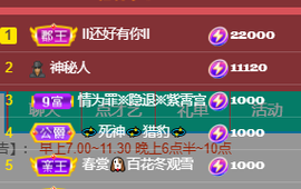 ♚~小巴豆~贪财好色的图片