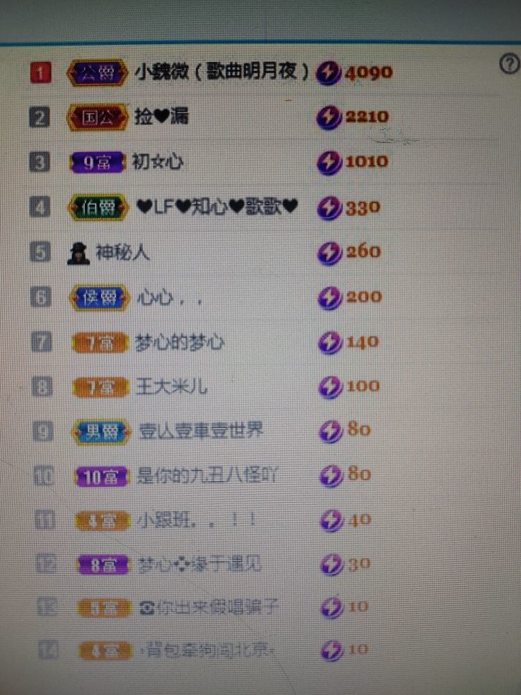 梦心💞缘于遇见的图片