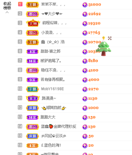 蓝鑫~主播照片