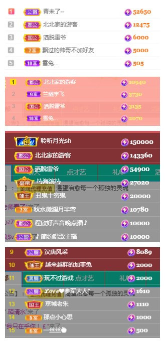 北北💋周年谢谢大家的图片