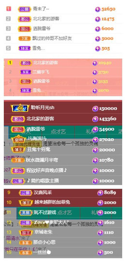 北北💋一个唱歌哒主播照片