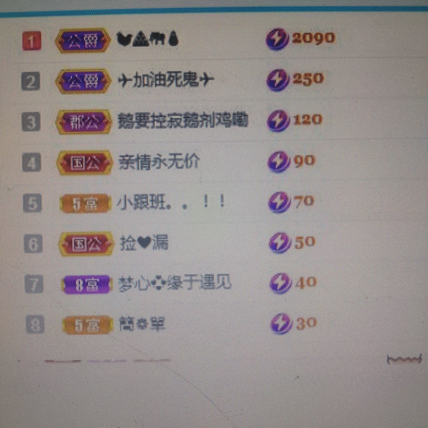 梦心💞缘于遇见的图片