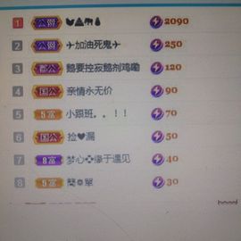 梦心💞缘于遇见的图片