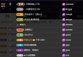 宝儿♚宝儿主播照片