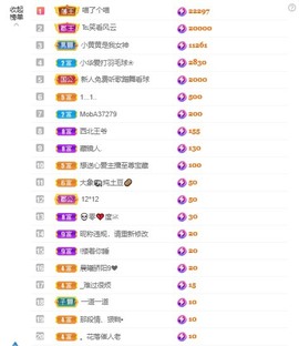 北家黄黄求票主播照片