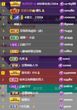 娜扎🧸主播照片