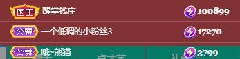 冰凌五一见！的图片