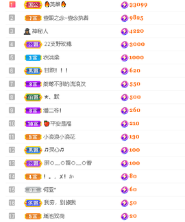 浪~加油啊的图片