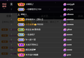 宝儿♚宝儿主播照片