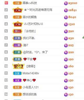 心中无结。。主播照片