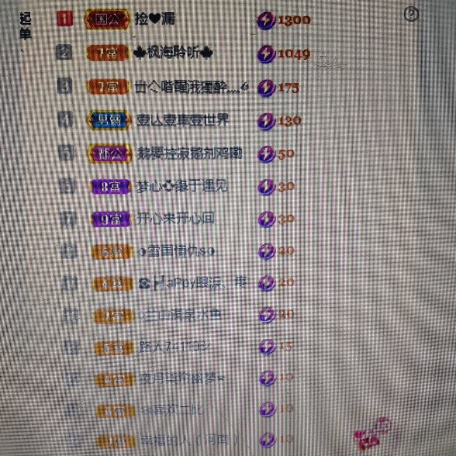 梦心💞缘于遇见的图片